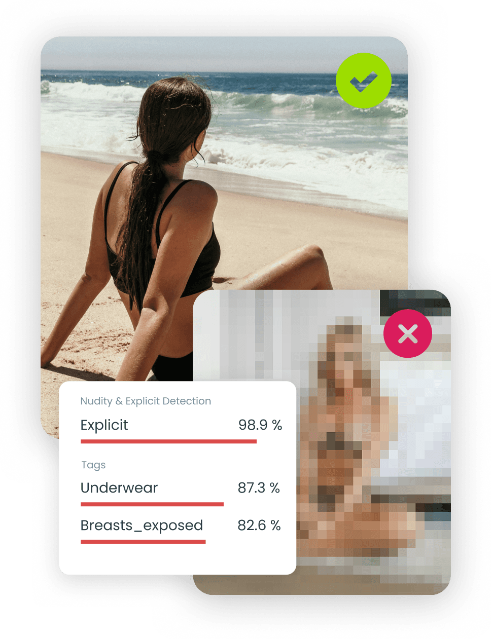 Adult detection visual with sample images and moderation scores